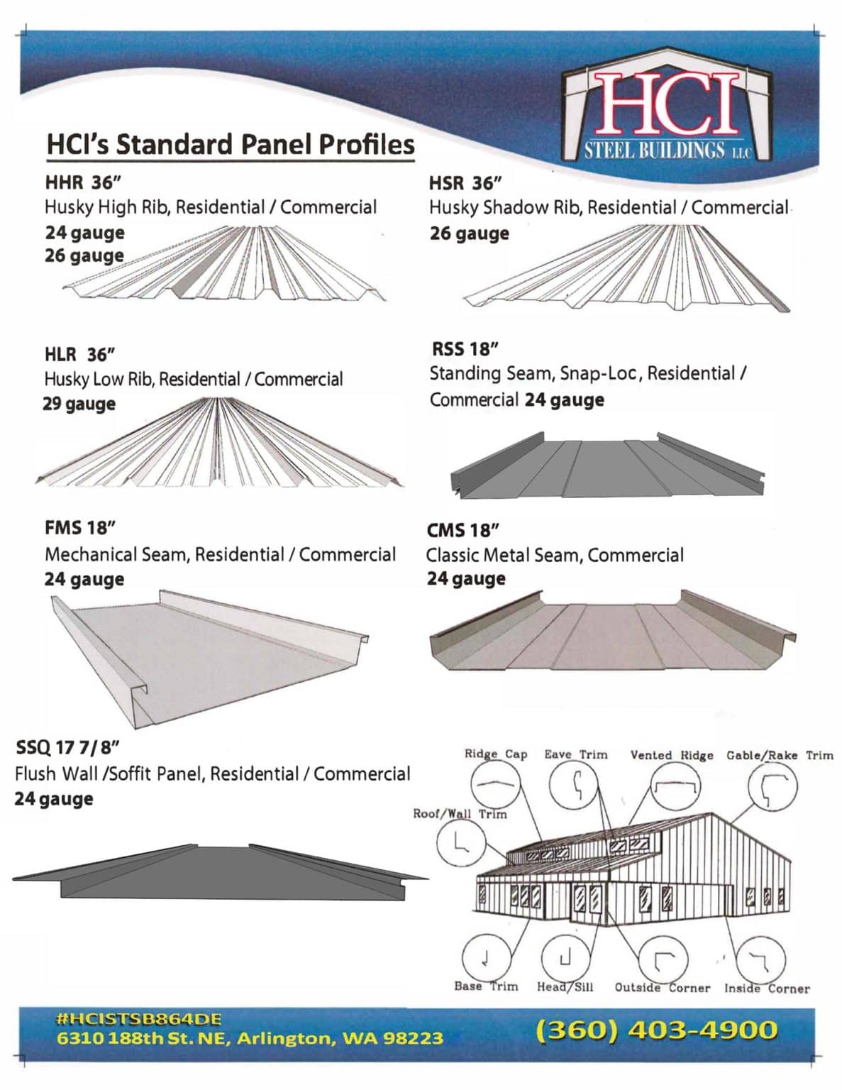 HCI Panel Profiles Updated 2021 1187x1536