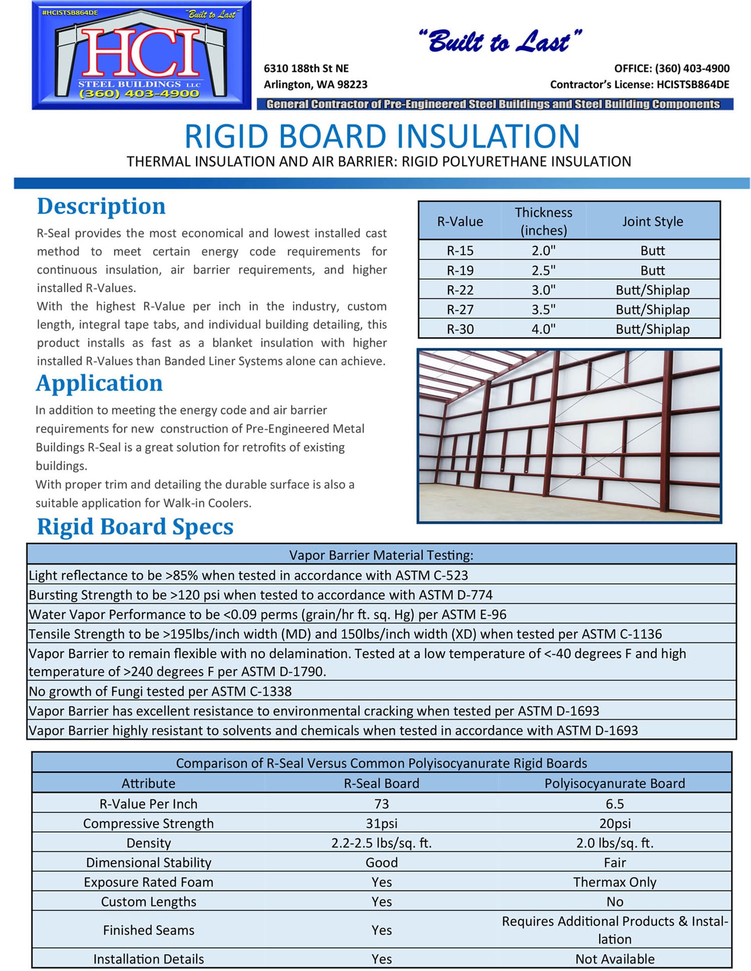 Rigid Board Insulation Information HCI